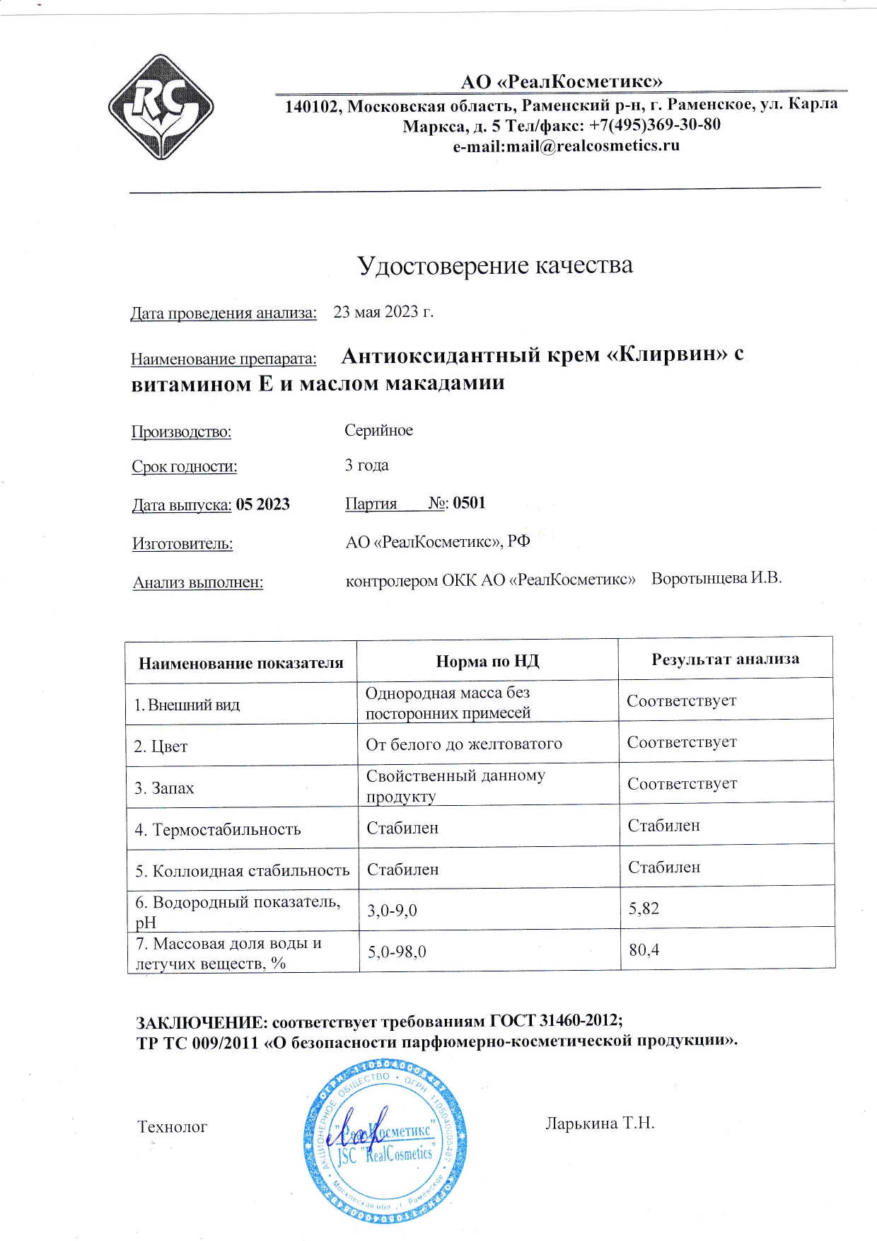 Паспорт №0520230501